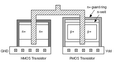 Microelectronics